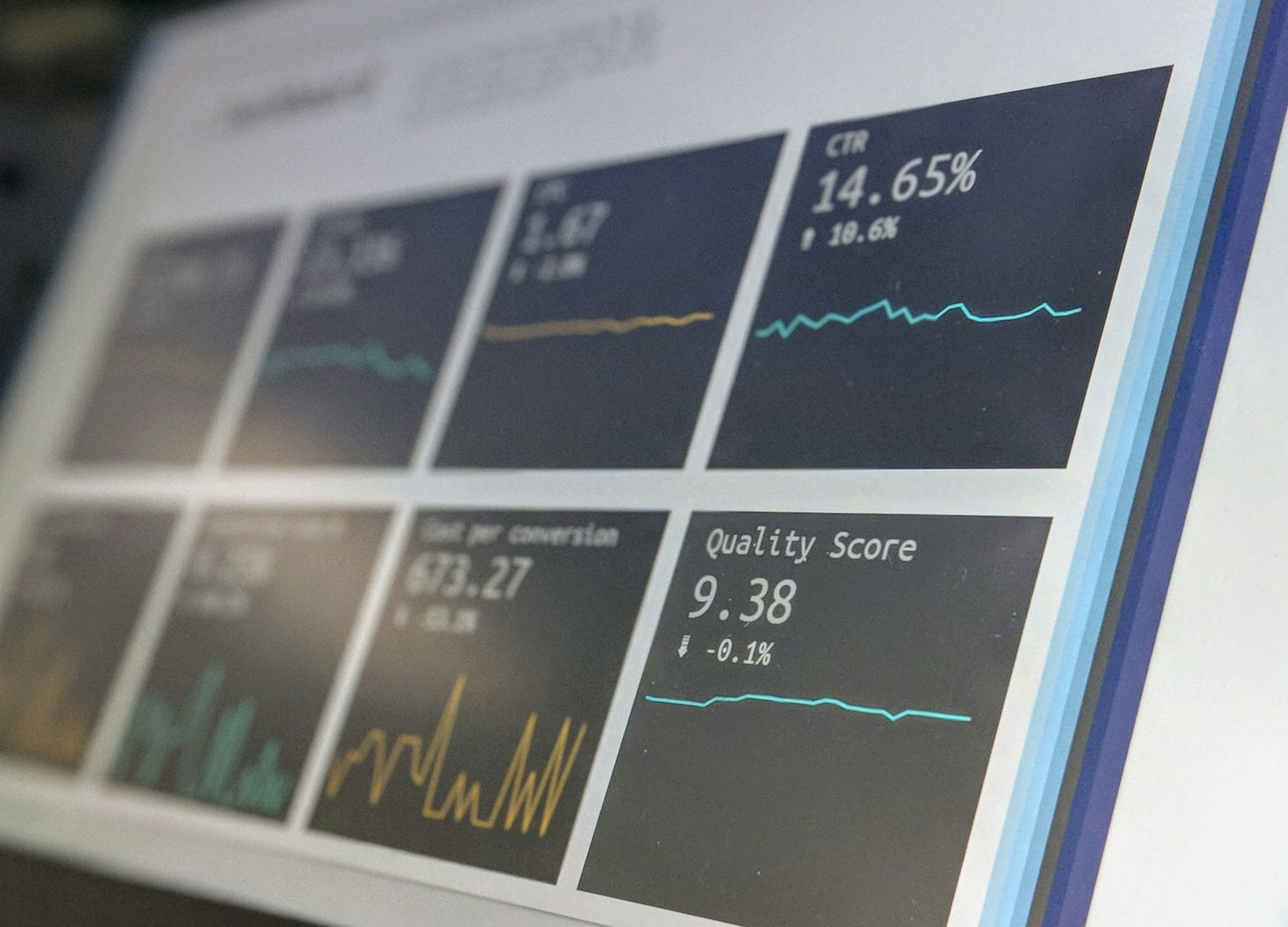 High CPU warning in Azure SQL Server